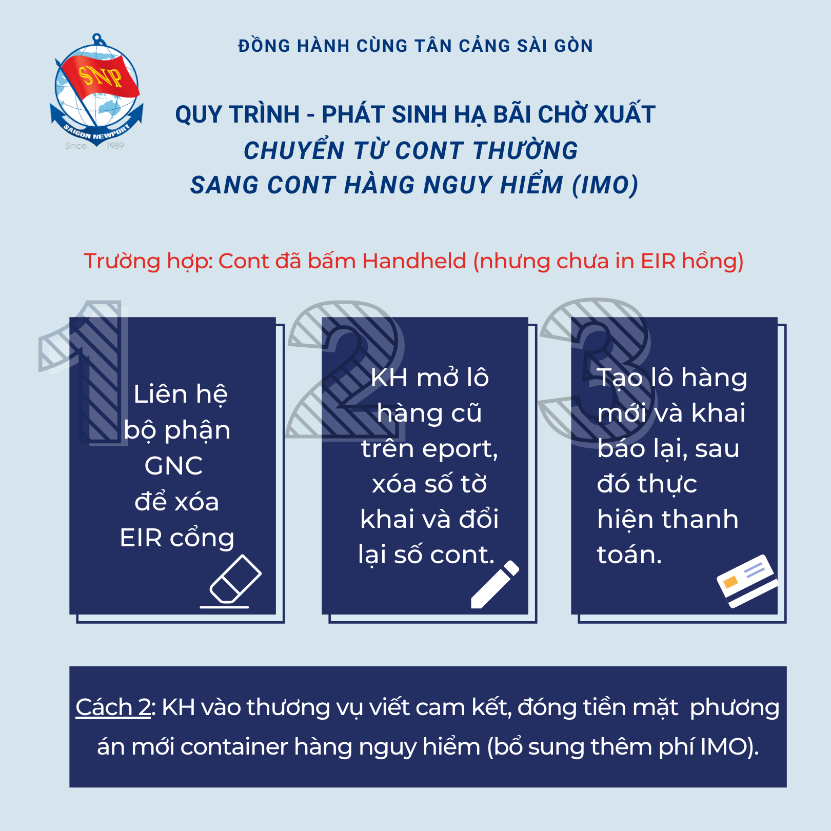 hàng nguy hiểm